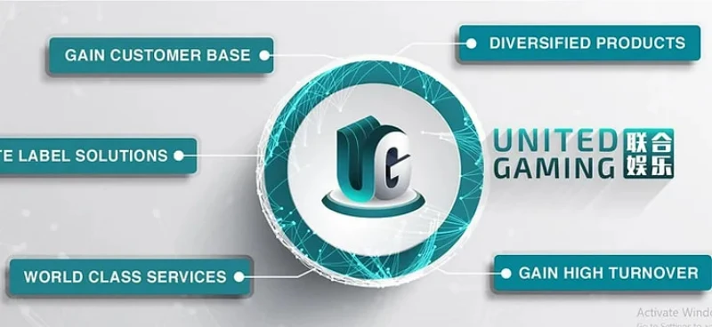 Cá cược với United Gaming cần chú ý một vài điểm quan trọng